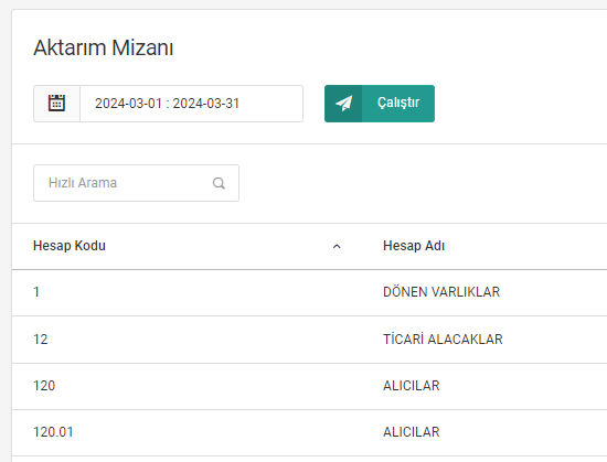 İşteSmm aktarım mizanı ekranı
